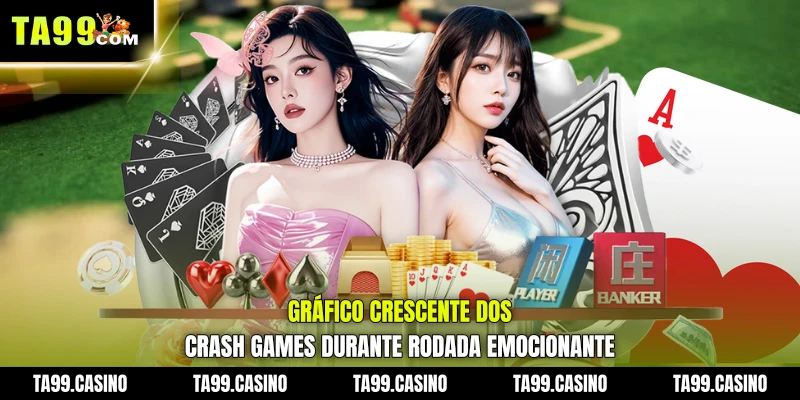gráfico crescente dos Crash Games durante rodada emocionante gráfico crescente dos Crash Games durante rodada emocionante