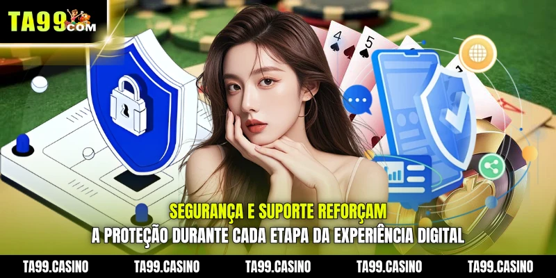 Segurança e Suporte reforçam a proteção durante cada etapa da experiência digital